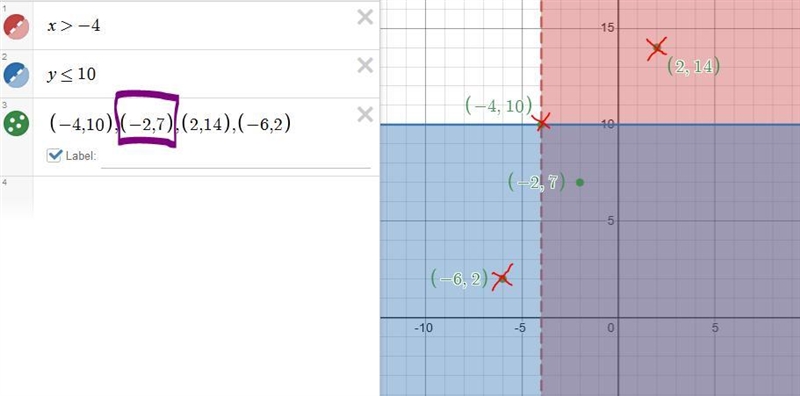 Which of the following points lies in the solution set to the system of inequalities-example-1