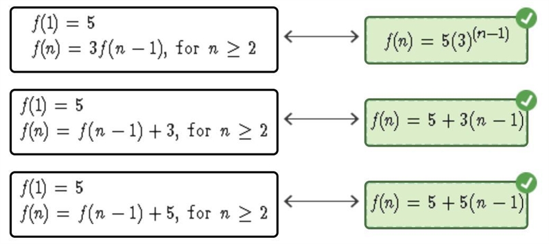 Question 2 of 5 Drag the tiles to the correct boxes to complete the pairs. Not all-example-1