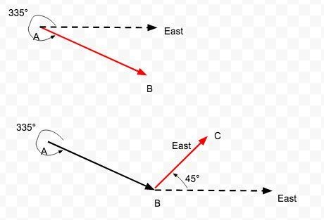 Ur amazing if u understand bearings-example-1