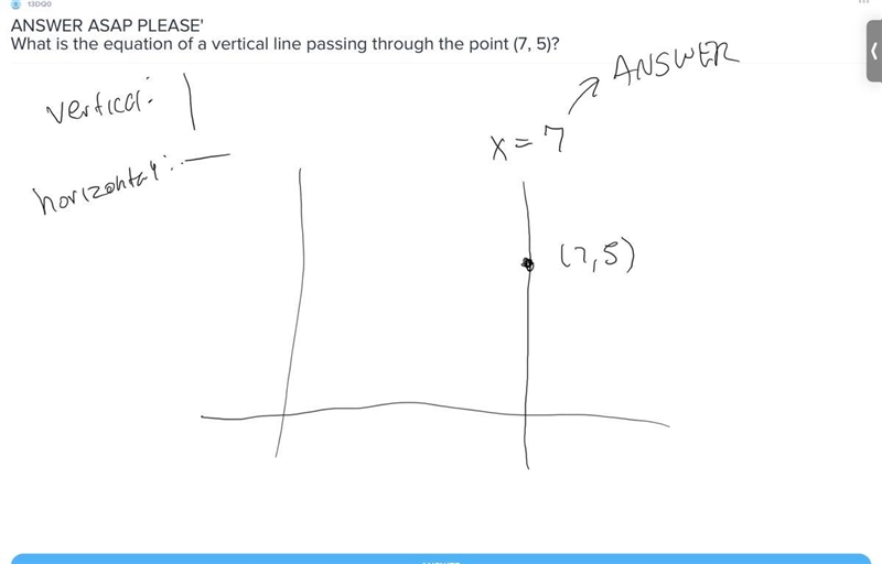 ANSWER ASAP PLEASE' What is the equation of a vertical line passing through the point-example-1