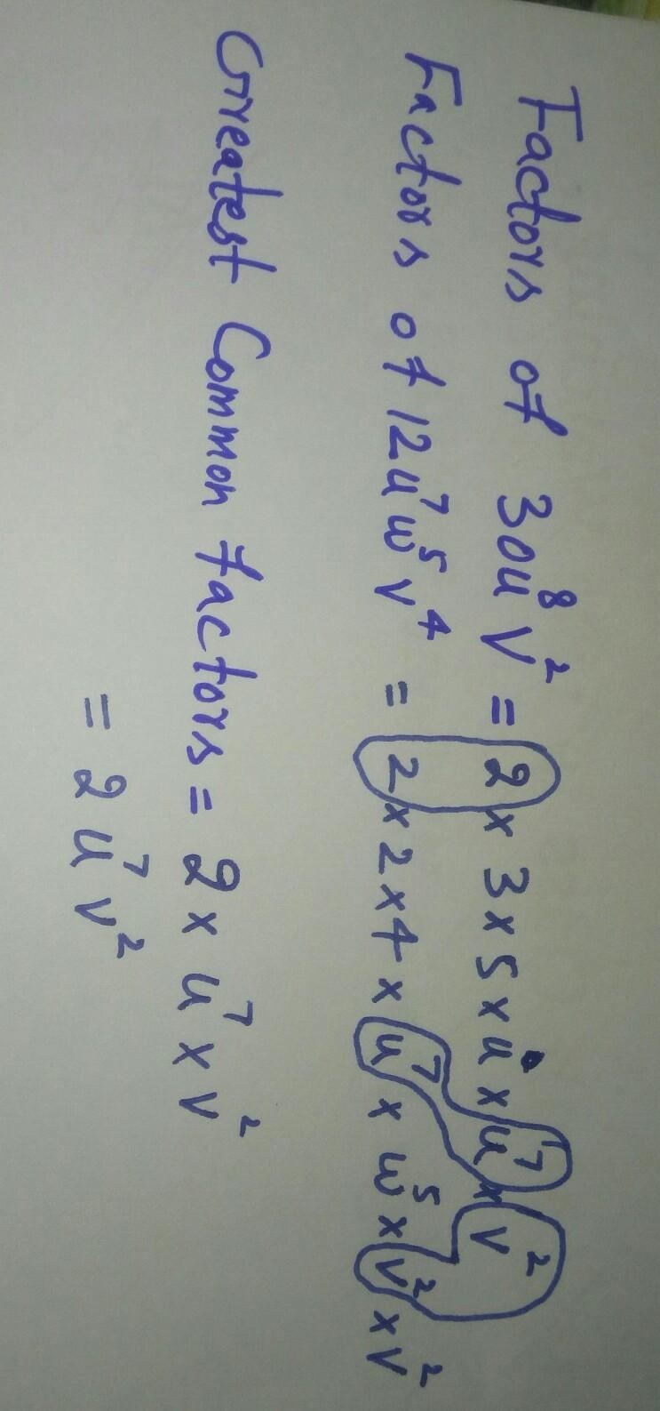 HELP!!!!!!! Find the greatest common factor of these two expressions. 30u8v² and 12u-example-1