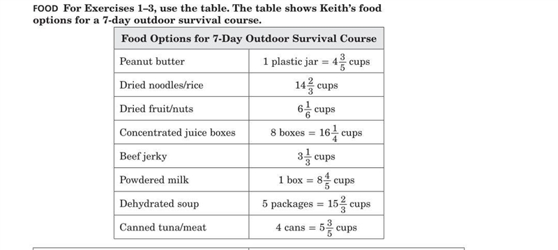 Concentrated juice boxes 8 boxes = 16 1/4 Keith would like to bring enough concentrated-example-1