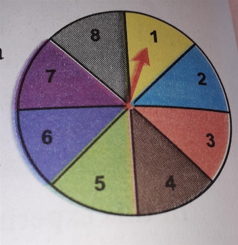 What is the probability that the spinner will not land on a 5 or 8? 5 points-example-1