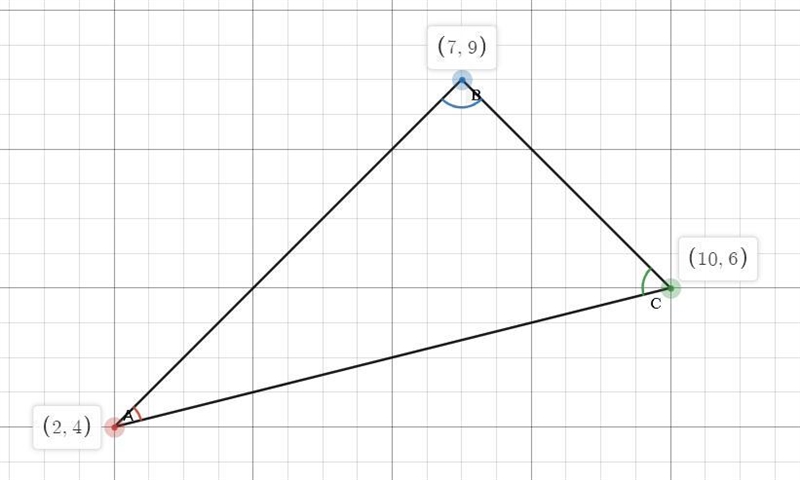 On the grid below draw a right triangle with vertices at P(2, 4), Q(7, 9), and R(10,6). what-example-1