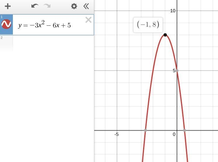 F(x) = — 3х2 – 6х +5 maximum and minimum value-example-1