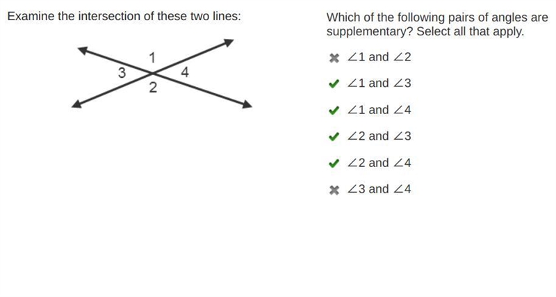 Quick Check upplementary Angles Examine the intersection of these two lines: Which-example-1