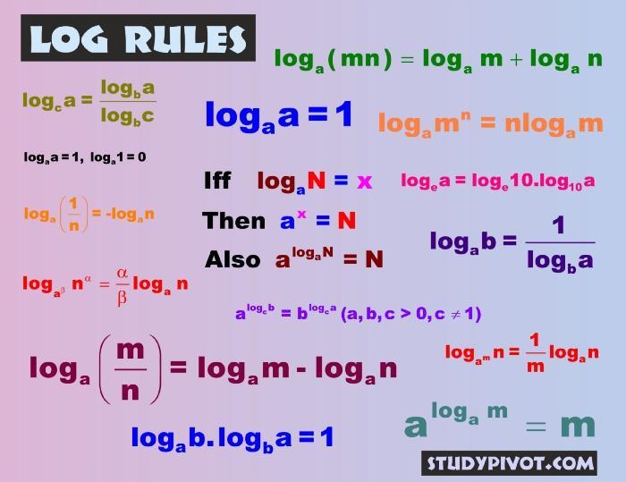 I give up math is hard-example-1