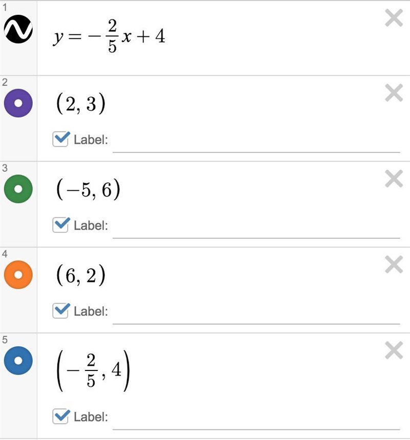 Which of the coordinate pairs is a point on the line y = -2/5x + 4? A.) (2, 3) B.) (-5, 6) C-example-1