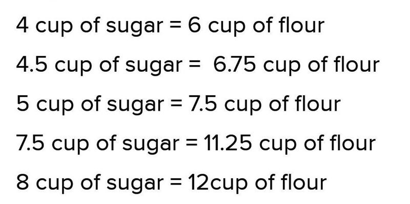 A single batch of cookies requires two cups of sugar and three cups of flour. If more-example-1