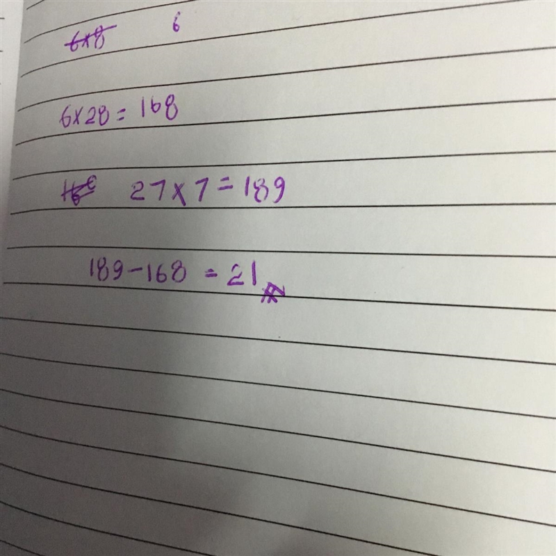 The scores of the first 6 competitors in a contest have a mean of 28 points When the-example-1