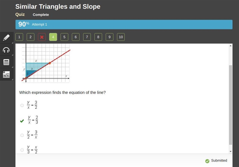 The graph shows a line and two similar triangles which expression finds the equation-example-1