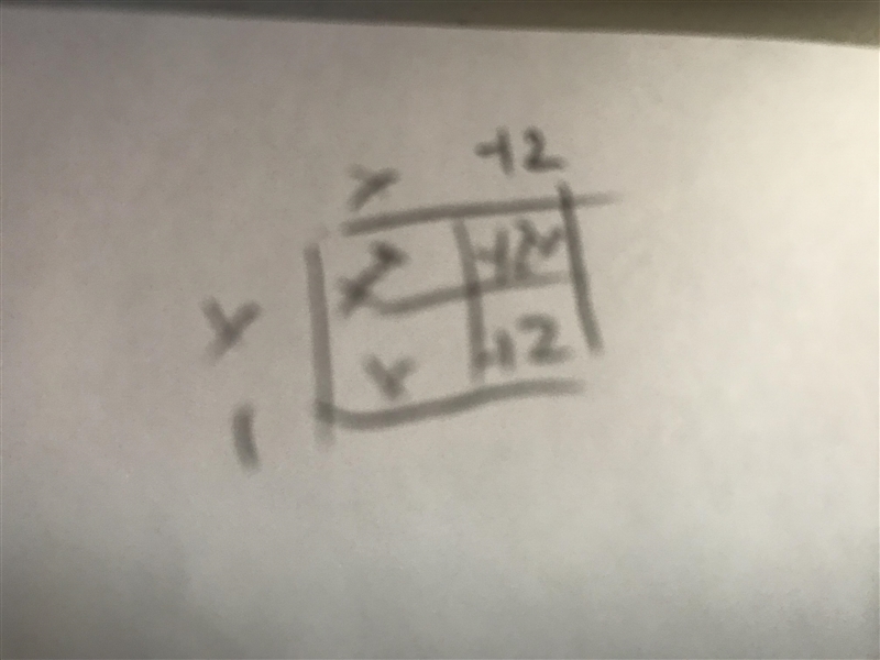 What is f(x)= (x-12)(x+1) in standard form?-example-1