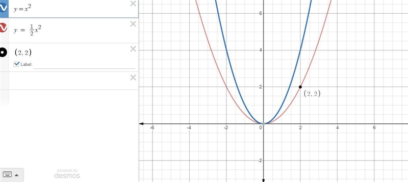 Help!! f(x) = x2. What is g(x)?-example-1