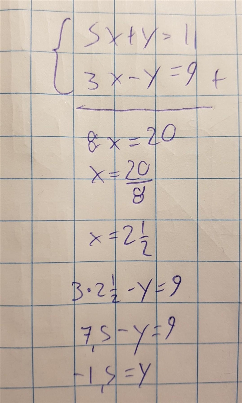 5x + y = 11 3x - y =9 What is the value of x and y-example-1