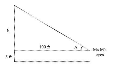 Ms. Mwanted to estimate the height of the Republic Plaza building in downtown Denver-example-1