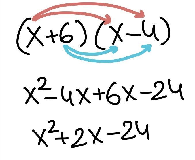 Find the product of (x+6)(x−4).-example-1