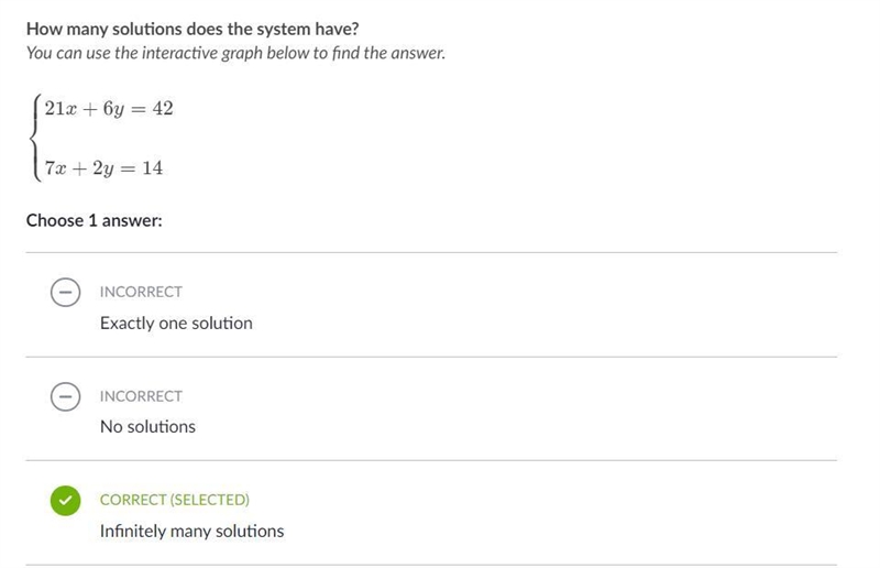 How many solutions does the system have? You can use the interactive graph below to-example-1