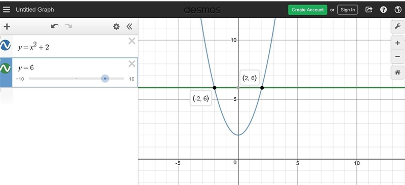 14. Solve x2 + 2 = 6 by graphing the related function. A. There are no real number-example-1