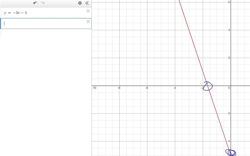 If a line crosses the negative y-axis and the negative x-axis, then its slope is-example-1