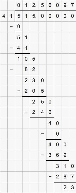 Wht is 515 ÷ 41 in standard algorithm?-example-1