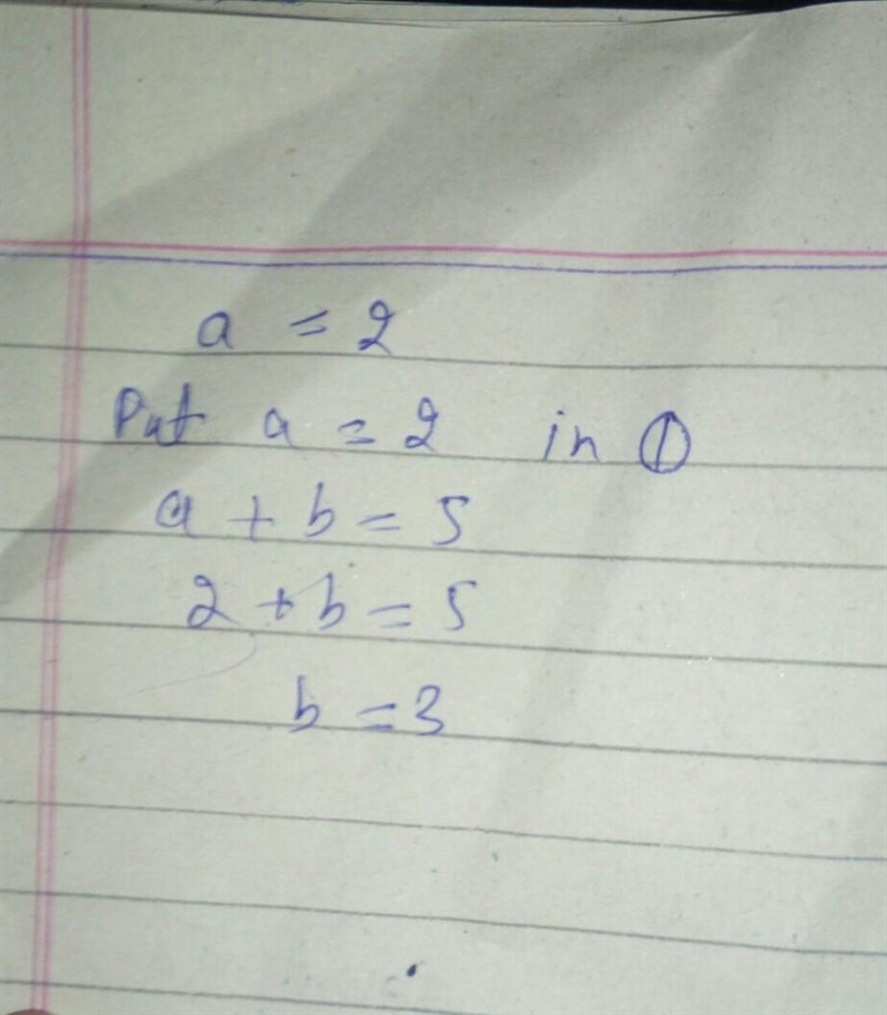 Let f:R+ R be defined by f(x)= ax+b, x £ R. If f(1) =5 and f(-4)= - 5, find the values-example-2