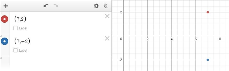 What point would be the reflection across the x-axis for the point, (7,2)?-example-1