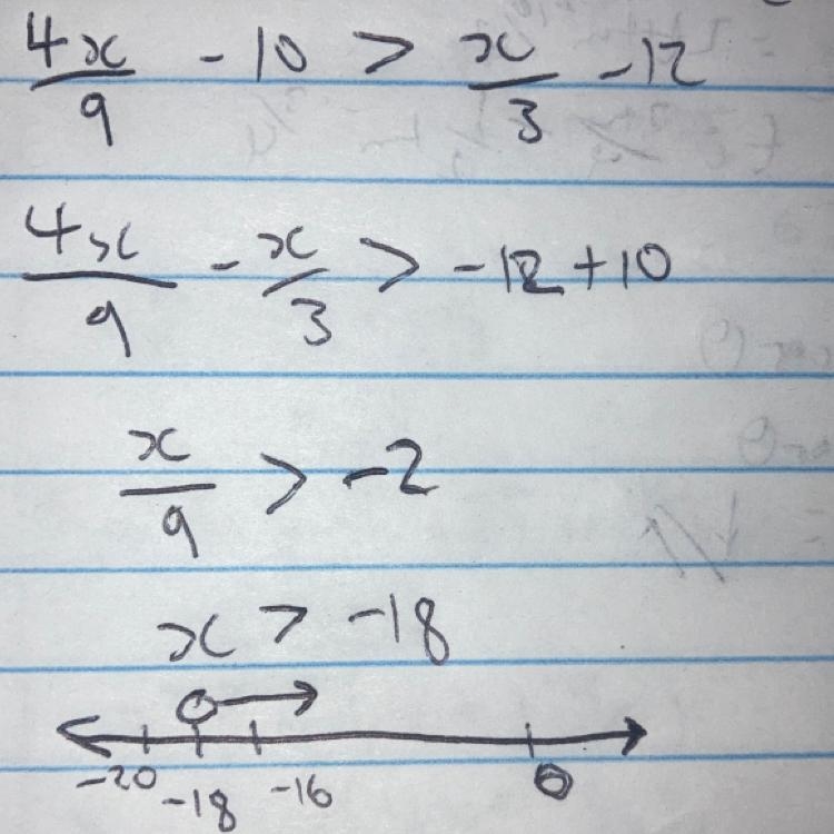 Solve the solution of this inequality 4/9x-10>x/3-12-example-1