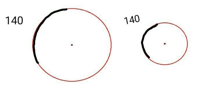 Are the arcs below congruent? 140" G B A 140" H A. No, because the arcs-example-1