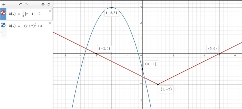 Please help me I don't understand this at all and I can't get it. I spent 4 hours-example-1