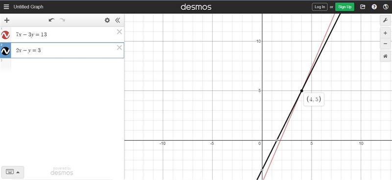 7x-3y=13 2x-y=3 I dont know-example-1