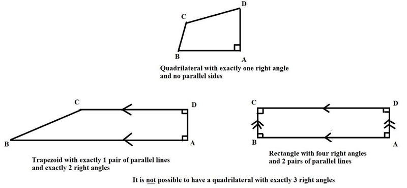 3. (05.02 LC) You can draw a quadrilateral with no parallel lines and at least one-example-1