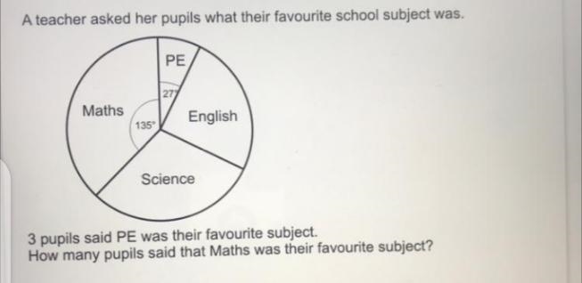 A teacher ask her pupils what there favorite school subject was 3 pupils said pe was-example-1