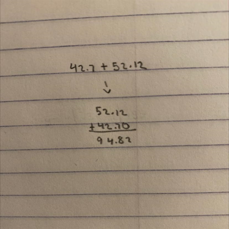 42.7 + 52.12 please answer this-example-1