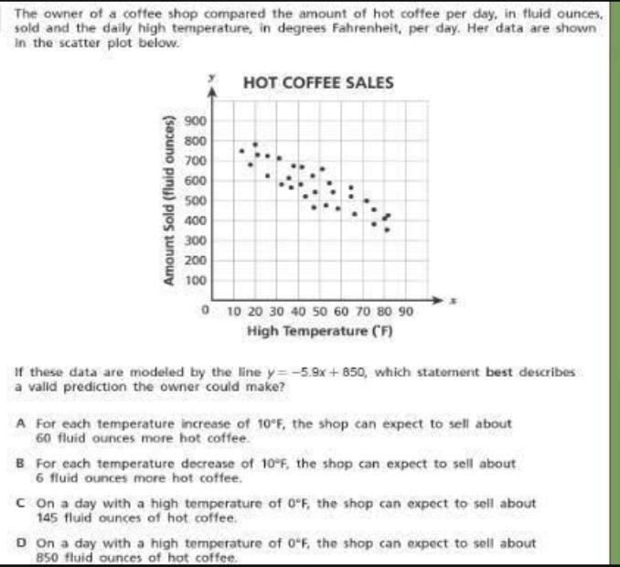 The owner of a coffee shop compared the amount of hot coffee per day, in fluid ounces-example-1