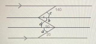 Question 7: Find the value of x. The numbers below are in degrees. 140 S 50 20-example-1