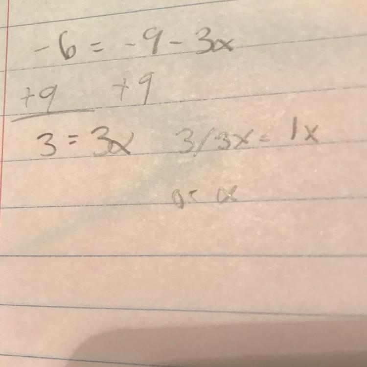 Solve the equation -6 = -9 – 3x for x.-example-1