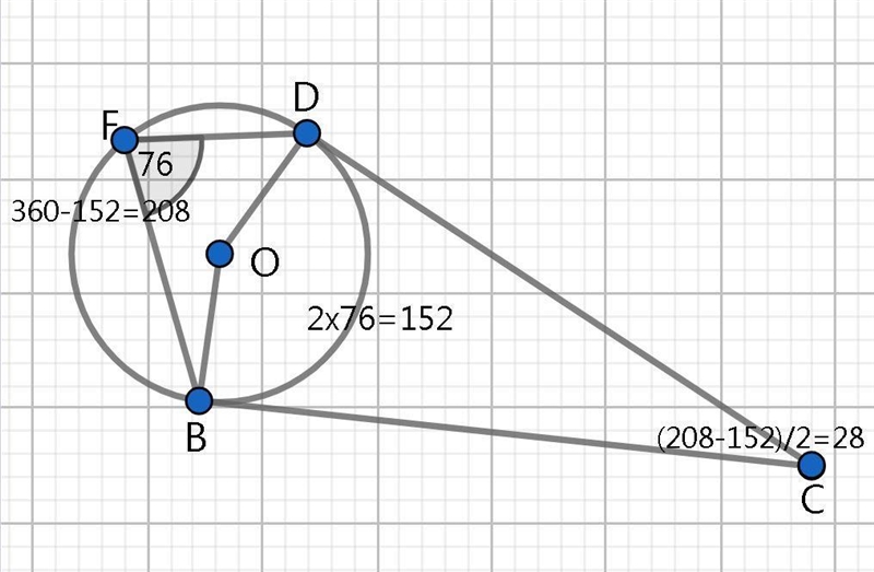 O is the centre of the circle and ABC and EDC are rangers to the circle. Find the-example-1