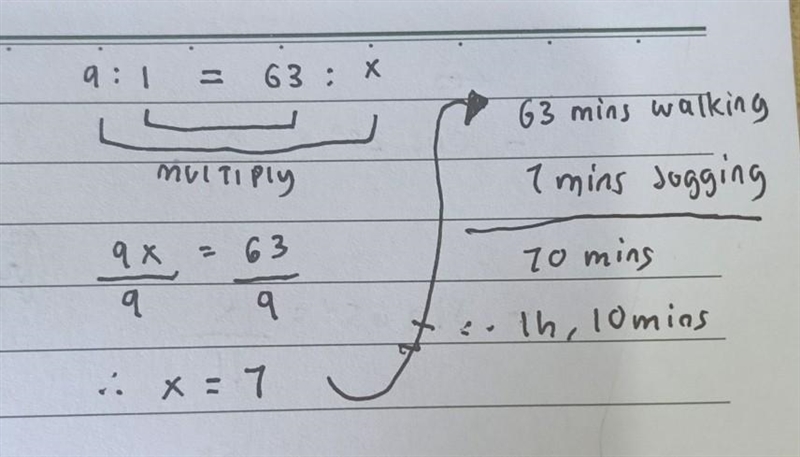 While completing a race, Ned spent 63 minutes walking. If the ratio of time walking-example-1