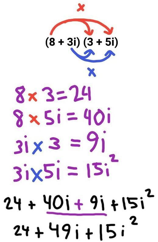 Multiply (8 + 3i)(3 + 5i). 39 + 49i 9 + 49i 24 + 15i2 24 + 49i + 15i2-example-1