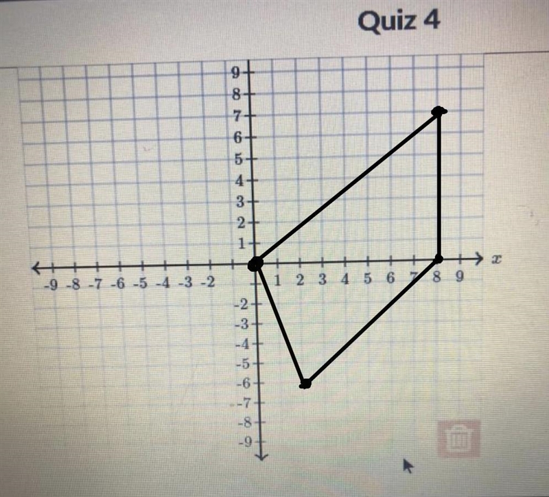 Click on the graph below to create a quadrilateral with vertices at the following-example-1