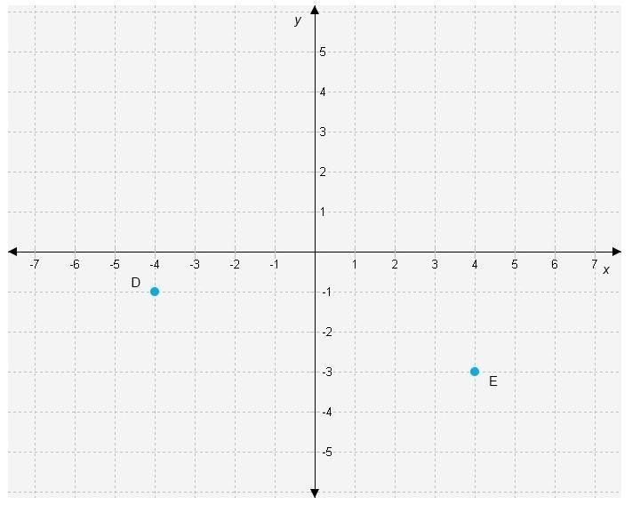 Select the correct answer. What is the approximate distance between points D and E-example-1