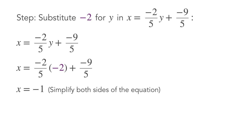 5x +2y=-9 3x+4y= -11 por el método de igualacion porfavor hacerlo en folio y me mand-example-1