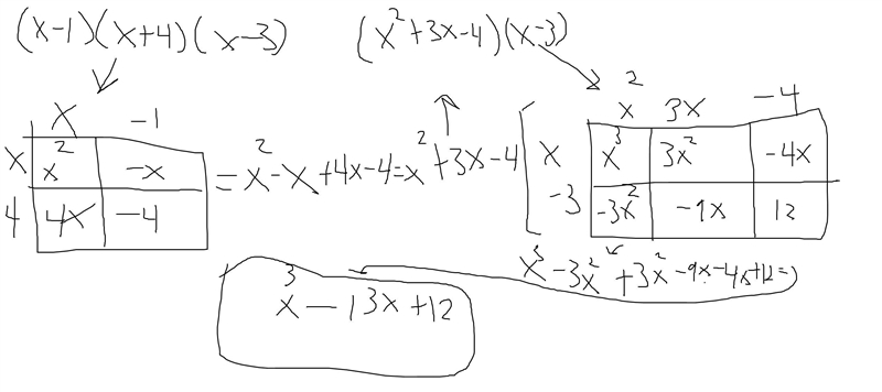 Find the product of the binomial: (x-1)(x+4)(x-3)-example-1