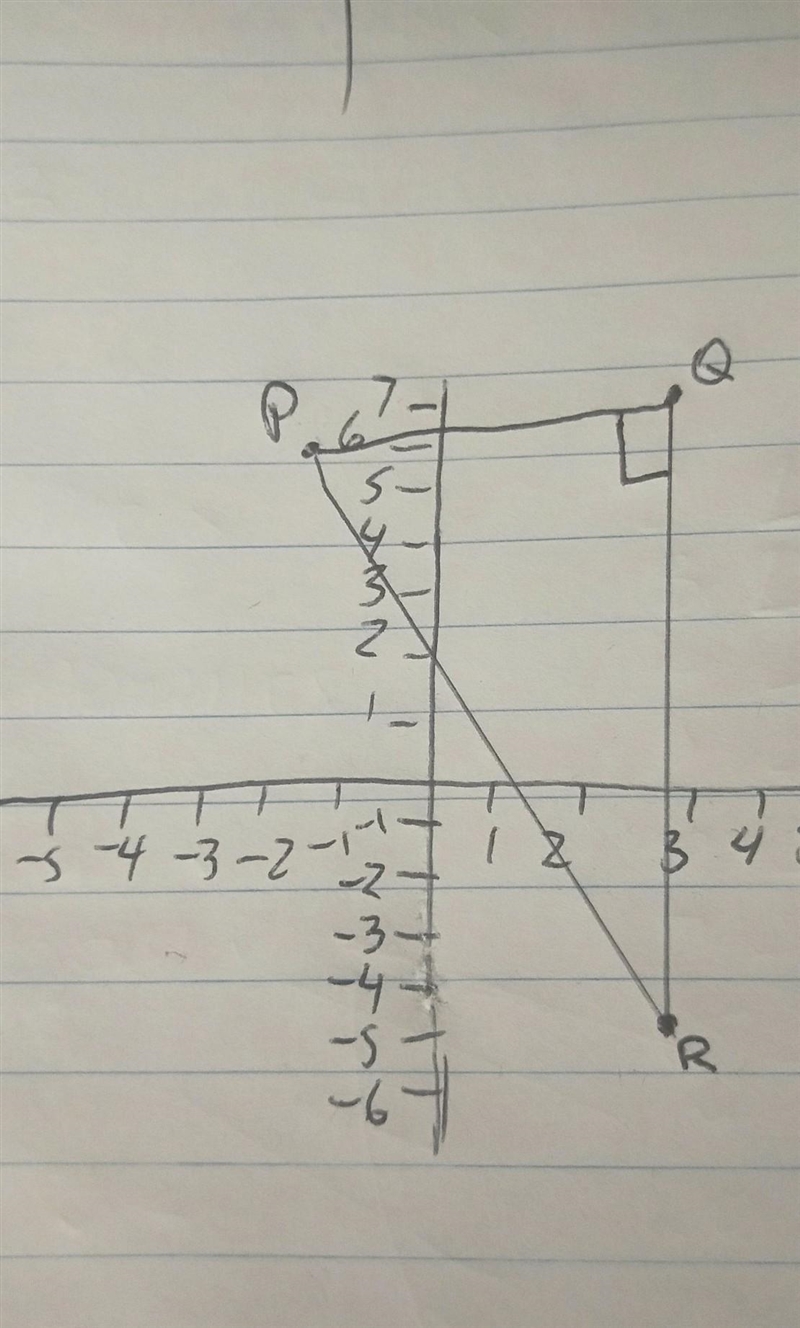 Do the points P (-1, 6), Q (3, 7) and R (3, -5) form a right triangle? ( show your-example-1