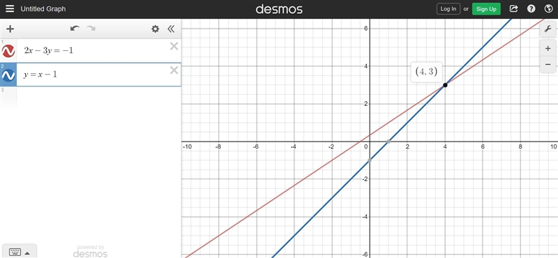 Whats is the solution for the system ? Help me-example-1