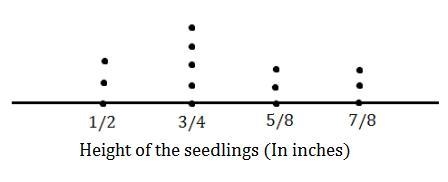 I need help with math if you don't know the answer get out of the question and don-example-1