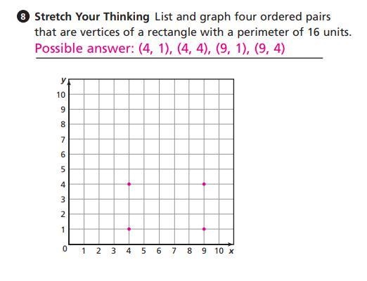 List and graph four ordered pairs that are vertices of a rectangle with a perimeter-example-1