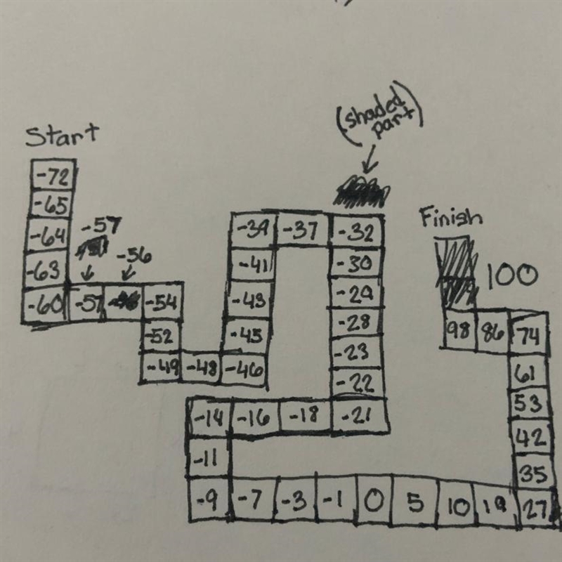 Write the following integers along the maze so they are increasing from start to finish-example-1