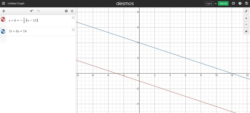 15 POINTS!!!!!NEED HELP ASAP!!!!-example-1