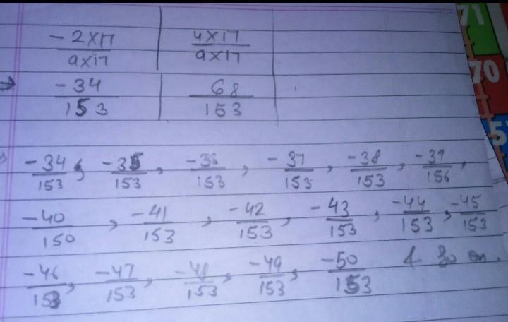 Find 10 rational numbers between -1/9 and 4/9 .-example-1